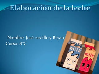 Nombre: José castillo y Bryan Chacón
Curso: 8°C
 