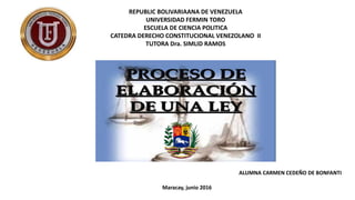 REPUBLIC BOLIVARIAANA DE VENEZUELA
UNIVERSIDAD FERMIN TORO
ESCUELA DE CIENCIA POLITICA
CATEDRA DERECHO CONSTITUCIONAL VENEZOLANO II
TUTORA Dra. SIMLID RAMOS
ALUMNA CARMEN CEDEÑO DE BONFANTI
Maracay, junio 2016
 