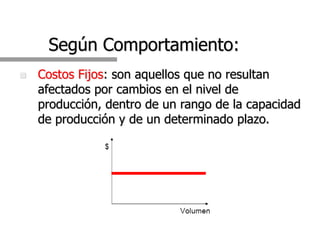 Elaboracion_del_Flujo_de_Caja_I.ppt
