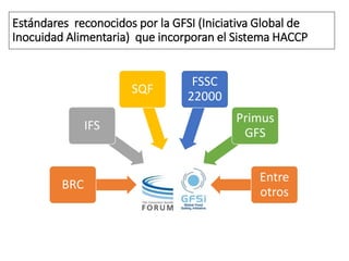 ELABORACION DEL PLAN HACCP-pasos2023.pptx