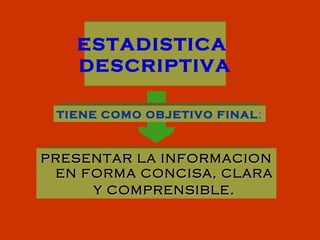 ESTADISTICA  DESCRIPTIVA PRESENTAR LA INFORMACION EN FORMA CONCISA, CLARA Y COMPRENSIBLE . TIENE COMO OBJETIVO FINAL : 
