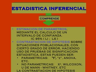 ESTADISTICA INFERENCIAL ESTIMACION DE PARAMETROS , MEDIANTE EL CALCULO DE UN INTERVALO DE CONFIANZA.  IC 95% ( LI ;  LS ) CONTRASTACION DE HIPOTESIS   SOBRE SITUACIONES POBLACIONALES, CON CIERTO GRADO DE ERROR, HACIENDO USO DE PRUEBAS DE SIGNIFICACION ESTADISTICA, ESTAS PUEDEN SER: PARAMETRICAS:  “t”,  “z”, ANOVA, ETC. NO PARAMETRICAS:  X 2 , WILCOXON, U DE MANN - WHITNEY, ETC LA CONTRASTACION DE HIPOTESIS CULMINA CON LA OBTENCION DEL VALOR DE  p COMPRENDE 