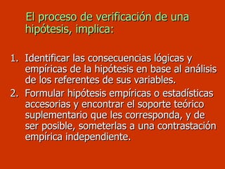 El proceso de verificación de una hipótesis, implica: 1.  Identificar las consecuencias lógicas y empíricas de la hipótesis en base al análisis de los referentes de sus variables. 2.  Formular hipótesis empíricas o estadísticas accesorias y encontrar el soporte teórico suplementario que les corresponda, y de ser posible, someterlas a una contrastación empírica independiente. 