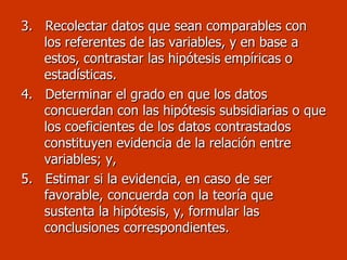 3.  Recolectar datos que sean comparables con los referentes de las variables, y en base a estos, contrastar las hipótesis empíricas o estadísticas.  4.  Determinar el grado en que los datos concuerdan con las hipótesis subsidiarias o que los coeficientes de los datos contrastados constituyen evidencia de la relación entre variables; y, 5.  Estimar si la evidencia, en caso de ser favorable, concuerda con la teoría que sustenta la hipótesis, y, formular las conclusiones correspondientes. 