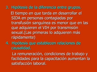 3.  Hipótesis de la diferencia entre grupos. El tiempo en que tarda en desarrollar el SIDA en personas contagiadas por transfusión sanguínea es menor que en las que adquieren el VIH por transmisión sexual.(Las primeras lo adquieren más rápidamente) 4.  Hipótesis que establecen relaciones de  causalidad. La remuneración, condiciones de trabajo y facilidades para la capacitación aumentan la satisfacción laboral. 