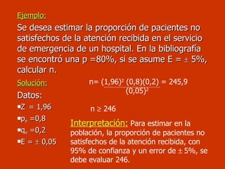 Ejemplo: Se desea estimar la proporción de pacientes no satisfechos de la atención recibida en el servicio  de emergencia de un hospital. En la bibliografía se encontró una p =80%, si se asume E =    5%, calcular n. Solución:   Datos: Z  = 1,96 p e  =0,8 q e  =0,2 E =    0,05  n= (1,96) 2  (0,8)(0,2) = 245,9   (0,05) 2 n    246 Interpretación:  Para estimar en la población, la proporción de pacientes no satisfechos de la atención recibida, con 95% de confianza y un error de     5%, se debe evaluar 246. 