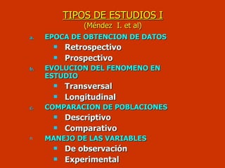 TIPOS DE ESTUDIOS I (Méndez  I. et al)   <ul><li>EPOCA DE OBTENCION DE DATOS </li></ul><ul><ul><ul><li>Retrospectivo </li>...