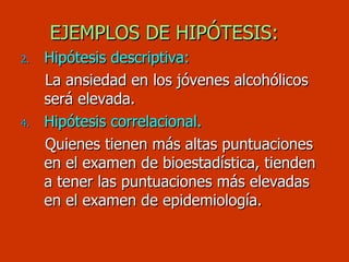 <ul><li>EJEMPLOS DE HIPÓTESIS: </li></ul><ul><li>Hipótesis descriptiva: </li></ul><ul><li>La ansiedad en los jóvenes alcoh...