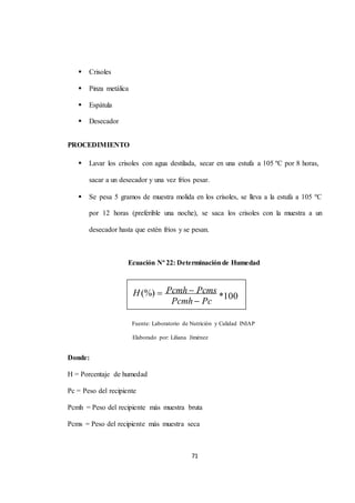 Pcmh Pcms 
71 
 Crisoles 
 Pinza metálica 
 Espátula 
 Desecador 
PROCEDIMIENTO 
 Lavar los crisoles con agua destilada, secar en una estufa a 105 ºC por 8 horas, 
sacar a un desecador y una vez fríos pesar. 
 Se pesa 5 gramos de muestra molida en los crisoles, se lleva a la estufa a 105 ºC 
por 12 horas (preferible una noche), se saca los crisoles con la muestra a un 
desecador hasta que estén fríos y se pesan. 
Ecuación Nº 22: Determinación de Humedad 
Fuente: Laboratorio de Nutrición y Calidad INIAP 
Elaborado por: Liliana Jiménez 
Donde: 
H = Porcentaje de humedad 
Pc = Peso del recipiente 
Pcmh = Peso del recipiente más muestra bruta 
Pcms = Peso del recipiente más muestra seca 
*100 
Pcmh Pc 
H (%)  
 