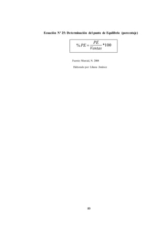Ecuación Nº 25: Determinación del punto de Equilibrio (porcentaje) 
PE 
Ventas 
% PE  *100 
Fuente: Marcial, N. 2008 
Elaborado por: Liliana Jiménez 
89 
 