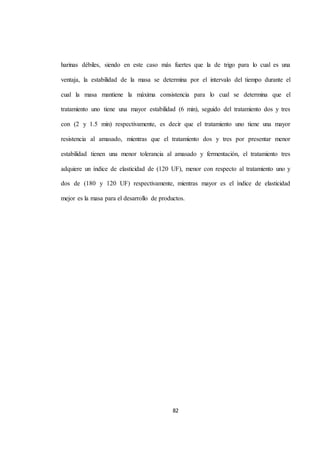 harinas débiles, siendo en este caso más fuertes que la de trigo para lo cual es una 
ventaja, la estabilidad de la masa se determina por el intervalo del tiempo durante el 
cual la masa mantiene la máxima consistencia para lo cual se determina que el 
tratamiento uno tiene una mayor estabilidad (6 min), seguido del tratamiento dos y tres 
con (2 y 1.5 min) respectivamente, es decir que el tratamiento uno tiene una mayor 
resistencia al amasado, mientras que el tratamiento dos y tres por presentar menor 
estabilidad tienen una menor tolerancia al amasado y fermentación, el tratamiento tres 
adquiere un índice de elasticidad de (120 UF), menor con respecto al tratamiento uno y 
dos de (180 y 120 UF) respectivamente, mientras mayor es el índice de elasticidad 
mejor es la masa para el desarrollo de productos. 
82 
 