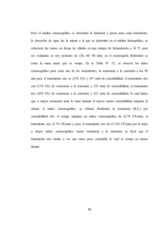 Para el análisis extensográfico se determinó la humedad y pesos para cada tratamiento, 
la absorción de agua fue la misma a la que se determinó en el análisis farinográfico, se 
colocaron las masas en forma de cilindro en una cámara de fermentación a 30 ºC para 
ser evaluadas en tres periodos de (30, 60, 90 min), en el extensógrafo Brabender se 
estira la masa hasta que se rompe. En la Tabla Nº 12, se observa los datos 
extensográfico para cada uno de los tratamientos, la resistencia a la extensión a los 90 
min para el tratamiento uno es (270 UE) y (97 mm) de extensibilidad, el tratamiento dos 
con (170 UE) de resistencia a la extensión y (38 mm) de extensibilidad; el tratamiento 
tres (438 UE) de resistencia a la extensión y (32 mm) de extensibilidad, lo cual indica 
que a mayor resistencia tiene la masa durante el reposo menor extensibilidad adquiere la 
misma, el índice extensográfico, se obtiene dividiendo la resistencia (R.E.) por 
extensibilidad (E), el testigo adquiere un índice extensográfico de (2.78 UE/mm), el 
tratamiento uno (2.78 UE/mm) y para el tratamiento tres de (13.69 UF/mm) por lo tanto 
a mayor índice extensográfico menor resistencia a la extensión, es decir que el 
tratamiento tres tiende a ser una masa poco extensible lo cual se rompe en menor 
tiempo. 
84 
 