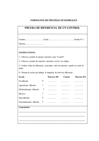 FORMATOS DE PRUEBAS SENSORIALES 
PRUEBA DE DIFERENCIA DE UN CONTROL 
Nombre……………………….Fecha…………………………………Prueba Nº 1 
Muestra……………………….. 
INSTRUCCIONES 
1.- Observe y pruebe la muestra marcada como “Control” 
2.- Observe y pruebe las muestras marcadas con los tres dígitos 
3.- Evaluar todas las diferencias sensoriales entre las muestras usando la escala de 
abajo 
4.- Marque la escala que indique la magnitud de todas las diferencias 
Escala Muestra 385 Control Muestra 432 
No diferente 0 …………. ……… … . …………. 
Ligeramente diferente 1 …………. …………. …………. 
Moderadamente diferente 2 …………. …………. …………. 
Diferente 3 …………. ……… … . …………. 
Muy diferente 4 …………. ……… … . …………. 
Extremadamente diferente 5 …………. …………. …………. 
Comentarios: 
……………………………………………………………………………………….. 
……………………………………………………………………………………… 
……………………………………………………………………………………… 
 