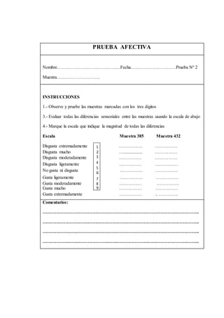 PRUEBA AFECTIVA 
Nombre……………………………………Fecha…………………………Prueba Nº 2 
Muestra……………………….. 
INSTRUCCIONES 
1.- Observe y pruebe las muestras marcadas con los tres dígitos 
3.- Evaluar todas las diferencias sensoriales entre las muestras usando la escala de abajo 
4.- Marque la escala que indique la magnitud de todas las diferencias 
Escala Muestra 385 Muestra 432 
Disgusta extremadamente 1 ……………. …………… 
Disgusta mucho 2 …................. …………… 
Disgusta moderadamente 3 …………… …………… 
Disgusta ligeramente 4 …………… …………… 
5 
No gusta ni disgusta 
…………… …………… 
6 
Gusta ligeramente 7 …………… …………… 
Gusta moderadamente 8 …………… …………… 
Gusta mucho 9 …………… …………… 
Gusta extremadamente …………… .. …………. 
Comentarios: 
………………………………………………………………………………………….. 
………………………………………………………………………………………….. 
………………………………………………………………………………………….. 
………………………………………………………………………………………….. 
 