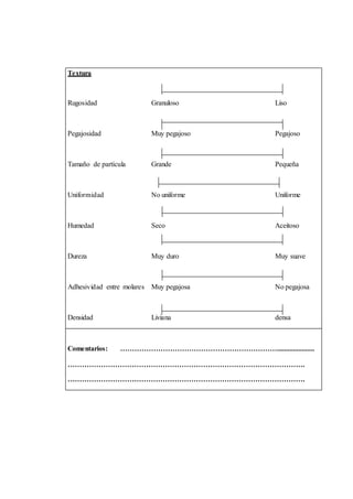 Textura 
Rugosidad Granuloso Liso 
Pegajosidad Muy pegajoso Pegajoso 
Tamaño de partícula Grande Pequeña 
Uniformidad No uniforme Uniforme 
Humedad Seco Aceitoso 
Dureza Muy duro Muy suave 
Adhesividad entre molares Muy pegajosa No pegajosa 
Densidad Liviana densa 
Comentarios: …………………………………………………………..................... 
………………………………………………………………………………………. 
………………………………………………………………………………………. 
 