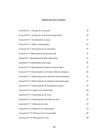 ÍNDICE DE ECUACIONES 
Ecuación Nº 1: Energía de Activación 29 
Ecuación Nº 2: Energía de Activación (Logarítmica) 30 
Ecuación Nº 3: Estabilidad de la masa 33 
Ecuación Nº 4: Índice extensográfico 36 
Ecuación Nº 5: Determinación de Humedad 38 
Ecuación Nº 6: Determinación de proteína total 41 
Ecuación Nº 7: Determinación de fibra cruda o bruta 43 
Ecuación Nº 8: Determinación de ceniza 45 
Ecuación Nº 9: Determinación de grasa o extracto etéreo 47 
Ecuación Nº 10: Determinación de Extracto libre de nitrógeno 48 
Ecuación Nº 11: Determinación de minerales (macroelementos) 52 
Ecuación Nº 12: Determinación de minerales (microelementos) 52 
Ecuación Nº 13: Determinación de Humedad de la pasta 56 
Ecuación Nº 14: Aspecto de Cromaticidad 58 
Ecuación Nº 15: Determinación de Tono 58 
Ecuación Nº 16: Determinación del índice de color 58 
Ecuación Nº 17: Diferencia de Color 59 
Ecuación Nº 18: Diferencia de Luminosidad 59 
Ecuación Nº 19: Diferencia de Cromaticidad 60 
Ecuación Nº 20: Diferencia de Tono 60 
1x6ii 
 