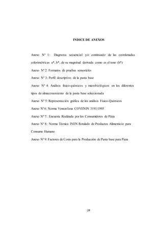 INDICE DE ANEXOS 
Anexo Nº 1: Diagrama secuencial y/o continuado de las coordenadas 
colorimétricas a*, b*, de su magnitud derivada como es el tono (h*) 
Anexo Nº 2: Formatos de pruebas sensoriales 
Anexo Nº 3: Perfil descriptivo de la pasta base 
Anexo Nº 4: Análisis físico-químicos y microbiológicos en los diferentes 
tipos de almacenamiento de la pasta base seleccionada 
Anexo Nº 5: Representación gráfica de los análisis Físico-Químicos 
Anexo Nº 6: Norma Venezolana COVENIN 3191:1995 
Anexo Nº 7: Encuesta Realizada por los Consumidores de Pizza 
Anexo Nº 8: Norma Técnica INEN Rotulado de Productos Alimenticio para 
24 
Consumo Humano 
Anexo Nº 9: Factores de Costo para la Producción de Pasta base para Pizza 
 