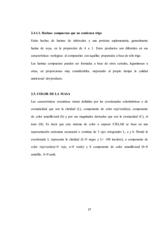 2.4.1.1. Harinas compuestas que no contienen trigo 
Están hechas de harinas de tubérculos y una proteína suplementaria, generalmente 
harina de soya, en la proporción de 4 a 1. Estos productos son diferentes en sus 
características reológicas al compararlas con aquéllas preparadas a base de sólo trigo. 
Las harinas compuestas pueden ser formadas a base de otros cereales, leguminosas u 
otras, en proporciones muy considerables, mejorando al propio tiempo la calidad 
27 
nutricional del producto. 
2.5. COLOR DE LA MASA 
Las características cromáticas vienen definidas por las coordenadas colorimétricas o de 
cromaticidad que son la claridad (L), componente de color rojo/verde(a), componente 
de color amarillo/azul (b) y por sus magnitudes derivadas que son la cromacidad (C), el 
tono (H), Es decir que este sistema de color o espacio CIELAB se basa en una 
representación cartesiana secuencial o continua de 3 ejes ortogonales L, a y b. Donde la 
coordenada L representa la claridad (L=0 negro y L= 100 incoloro), a componente de 
color rojo/verde(a>0 rojo, a<0 verde) y b componente de color amarillo/azul (b>0 
amarillo, b<0 azul). 
 