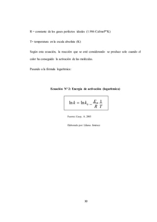R = constante de los gases perfectos ideales (1.986 Cal/mol*ºK) 
ln k ln k 0 
30 
T= temperatura en la escala absoluta (K) 
Según esta ecuación, la reacción que se esté considerando se produce solo cuando el 
calor ha conseguido la activación de las moléculas. 
Pasando a la fórmula logarítmica: 
Ecuación Nº 2: Energía de activación (logarítmica) 
 
Fuente: Casp, A. 2003 
EA 1 
R T 
Elaborado por: Liliana Jiménez 
 