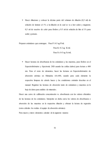  Hacer diluciones y colocar la décima parte del volumen de dilución (0,5 ml) de 
solución de lantano al 1% a la-dilución en la cual se va a leer calcio y magnesio; 
0,5 ml de reactivo de color para fósforo y 0.5 ml de solución de litio al 1% para 
51 
sodio y potasio. 
Preparar estándares que contengan: Para P: 0-5 ug P/ml. 
Para K: 0-2 ug K/ml. 
Para Fe: 0-5 ug Fe/mL 
 Hacer lecturas de absorbancia de los estándares y las muestras, para fósforo en el 
Espectrofotómetro y Spectronic 20D usando las celdas (tubos) para lectura a 400 
nm. Para el resto de elementos, hacer las lecturas en Espectrofotómetro de 
absorción atómica en Shimadzu AA-680, usando para cada elemento la 
respectiva lámpara de cátodo hueco y las condiciones estándar descritas en el 
manual. Registrar las lecturas de absorción tanto de estándares y muestras en la 
hoja de datos para análisis de minerales. 
Hacer una curva de calibración concentración vs. absorbancia con los valores obtenidos 
de las lecturas de los estándares. Interpolar en dicha curva los valores de absorbancia o 
absorción de las muestras en la respectiva dilución y obtener la lectura de regresión 
(estos cálculos los realiza el equipo de absorción atómica). 
Para macro y micro elementos calcular de la siguiente manera: 
 