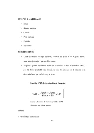 56 
EQUIPOS Y MATERIALES 
 Estufa 
 Balanza analítica 
 Crisoles 
 Pinza metálica 
 Espátula 
 Desecador 
PROCEDIMIENTO 
 Lavar los crisoles con agua destilada, secar en una estufa a 105 ºC por 8 horas, 
sacar a un desecador y una vez fríos pesar. 
 Se pesa 5 gramos de muestra molida en los crisoles, se lleva a la estufa a 105 ºC 
por 12 horas (preferible una noche), se saca los crisoles con la muestra a un 
desecador hasta que estén fríos y se pesan. 
Ecuación Nº 13: Determinación de Humedad 
% H  
Fuente: Laboratorio de Nutrición y Calidad INIAP 
Elaborado por: Liliana Jiménez 
Donde: 
H = Porcentaje de humedad 
Pcmh Pcms 
x100 
Pcmh Pc 
 