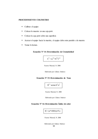 C* = (c*2+b*2)1/2 
H* = arctan b*/a* 
IC= (a*1000)/(a*L) 
58 
PROCEDIMIENTO COLIMETRO 
 Calibrar el equipo 
 Colocar la muestra en una caja petri. 
 Colocar la caja petri sobre una superficie. 
 Acercar el equipo hacia la muestra, el equipo debe estar paralelo a la muestra 
 Tomar la lectura. 
Ecuación Nº 14: Determinación de Cromaticidad 
Fuente: Marcial, N. 2008 
Elaborado por: Liliana Jiménez 
Ecuación Nº 15: Determinación de Tono 
Fuente: Marcial, N. 2008 
Elaborado por: Liliana Jiménez 
Ecuación Nº 16: Determinación Índice de color 
Fuente: Marcial, N. 2008 
Elaborado por: Liliana Jiménez 
 
