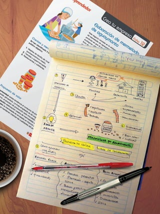 Elaboracion de mermelada