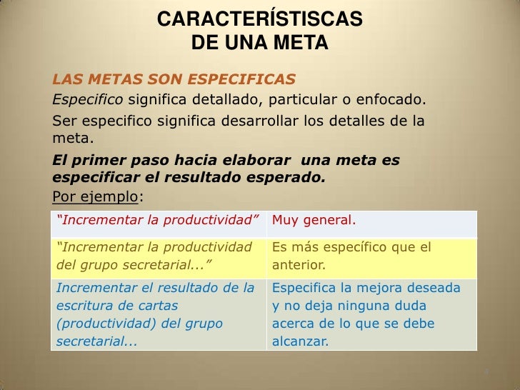 ejemplos de meta descripción
