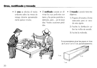 Elaboracion de papa seca