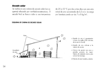 Elaboracion de papa seca