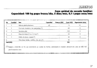 Elaboracion de papa seca