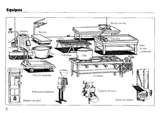 Elaboracion de papa seca