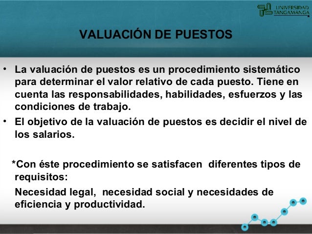 Elaboracion de perfiles y valuacion de puestos