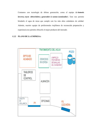 Contamos con tecnología de última generación, como el equipo de ósmosis

     inversa, rayos ultravioleta y generador de ozono (ozonizador). Esto nos permite

     brindarle el agua de mesa que cumple con los más altos estándares de calidad.

     Además, nuestro equipo de profesionales trujillanos de reconocida preparación y

     experiencia nos permite ofrecerle el mejor producto del mercado.


1.2.2 PLANO DE LA EMPRESA:
 