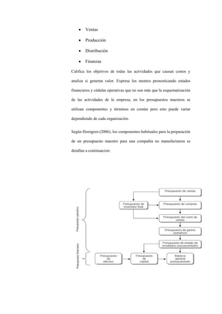 Ventas

        Producción

        Distribución

        Finanzas

Califica los objetivos de todas las actividades que causan costos y

analiza si generan valor. Expresa los montos pronosticando estados

financieros y cédulas operativas que no son más que la esquematización

de las actividades de la empresa, en los presupuestos maestros se

utilizan componentes y términos en común pero esto puede variar

dependiendo de cada organización.


Según Horngren (2006), los componentes habituales para la preparación

de un presupuesto maestro para una compañía no manufacturera se

detallan a continuacion:
 