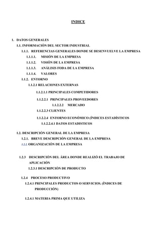 INDICE



1. DATOS GENERALES
  1.1. INFORMACIÓN DEL SECTOR INDUSTRIAL
    1.1.1. REFERENCIAS GENERALES DONDE SE DESENVUELVE LA EMPRESA
       1.1.1.1.     MISIÓN DE LA EMPRESA
       1.1.1.2.     VISIÓN DE LA EMPRESA
       1.1.1.3.     ANÁLISIS FODA DE LA EMPRESA
       1.1.1.4.     VALORES
    1.1.2. ENTORNO
        1.1.2.1 RELACIONES EXTERNAS

              1.1.2.1.1 PRINCIPALES COMPETIDORES

                  1.1.2.2.1 PRINCIPALES PROVEEDORES
                           1.1.2.2.2   MERCADO
                  1.1.2.2.3 CLIENTES

                  1.1.2.2.4 ENTORNO ECONÓMICO (ÍNDICES ESTADÍSTICOS
                    1.1.2.2.4.1 DATOS ESTADISTICOS

  1.2. DESCRIPCIÓN GENERAL DE LA EMPRESA
    1.2.1. BREVE DESCRIPCIÓN GENERAL DE LA EMPRESA
    1.2.2. ORGANIZACIÓN      DE LA EMPRESA


   1.2.3 DESCRIPCIÓN DEL ÁREA DONDE REALIZÓ EL TRABAJO DE
         APLICACIÓN
        1.2.3.1 DESCRIPCIÓN DE PRODUCTO

    1.2.4 PROCESO PRODUCTIVO
      1.2.4.1 PRINCIPALES PRODUCTOS O SERVICIOS. (ÍNDICES DE
             PRODUCCIÓN)

      1.2.4.1 MATERIA PRIMA QUE UTILIZA
 