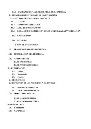 1.2.3. DIAGRAMA DE FLUJO PRODUCTIVO DE LA EMPRESA
  2. DESARROLLO DEL TRABAJO DE INVESTIGACIÓN
   2.1 ASPECTOS GENERALES DEL PROYECTO
    2.1.1     TITULO
    2.1.2     TIPO DE INVESTIGACIÒN
    2.1.3     ÀREA DE INVESTIGACIÒN
    2.1.4     LOCALIDAD O INSTITUCIÒN DONDE SE REALIZA LA INVESTIGACION

     2.1.5 CRONOGRAMA

     2.1.6    RECURSOS

            2. PLAN DE INVESTIGACIÒN

 2.2.1   PLANTEAMIENTO DEL PROBLEMA

 2.2.2   FORMULACION DEL PROBLEMA

 2.2.3   ANTECEDENTES
         2.2.3.1 NACIONALES
         2.2.3.2 INTERNACIONALES
 2.3 JUSTIFICACIÒN
     2.3.1    Teórico
     2.3.2    Metodológico
     2.3.3    Práctico
  2.4 LIMITACIONES
  2.5 DEFINICIÓN DE LOS PROBLEMA A INVESTIGAR

     2.5.1    OBJETIVOS GENERALES
     2.5.2    OBJETIVOS ESPECIFICOS
 2.2.4   MARCO REFERENCIAL

         2.2.4.1 MARCO TEORICO
         2.2.4.2 MARCO CONCEPTUAL
2.5 METODOLOGÌA
 2.5.1   HIPOTESIS
 2.5.2   VARIABLES
 