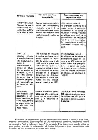 El objetivo de este cuadro, que es presentar sintéticamente la relación entre fines,
medios y condiciones, puede lograrse de una manera más completa, elaborando lo que
se denomina "matriz del marco lógico" del proyecto. Este instrumento puede utilizarse
para probar, además, la coherencia del diseño del proyecto (una presentación más
detallada de este instrumento, se indica en el anexo 4).
 