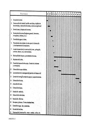 ANEXO 2
 