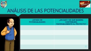 ANÁLISIS DE LAS POTENCIALIDADES
LISTADO DE
POTENCIALIDADES
¿EN QUÉ Y DE QUÉ MANERA
CONTRIBUIRÁ
FAVORABLEMENTE AL PROYECTO?
22
 