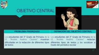 PROBLEMA PRIORIZADO DEFINICIÓN DEL OBJETIVO CENTRAL
Los estudiantes del 3° Grado de Primaria de la
I.E. “Andrés Avelino Cáceres” muestran
dificultades en la redacción de diferentes tipos
de textos
Los estudiantes del 3° Grado de Primaria de la
I.E. “Andrés Avelino Cáceres” redactan
diferentes tipos de textos y los socializan a
través del periódico escolar
27
OBJETIVO CENTRAL
 