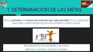 1. DETERMINACION DE LAS METAS
Son la cantidad o el número de productos por cada actividad. Eso es importante
para saber cuánto tiempo durará una actividad y cuánto costará.
34
Para determinar las actividades y las metas
debemos considerar nuestros resultados
 