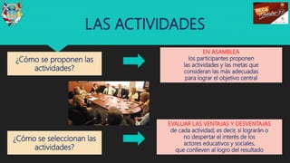 LAS ACTIVIDADES
¿Cómo se proponen las
actividades?
36
EN ASAMBLEA
los participantes proponen
las actividades y las metas que
consideran las más adecuadas
para lograr el objetivo central
¿Cómo se seleccionan las
actividades?
EVALUAR LAS VENTAJAS Y DESVENTAJAS
de cada actividad; es decir, si lograrán o
no despertar el interés de los
actores educativos y sociales,
que conlleven al logro del resultado
 