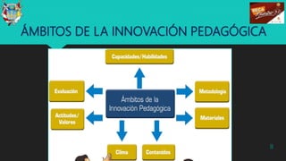 ÁMBITOS DE LA INNOVACIÓN PEDAGÓGICA
8
 