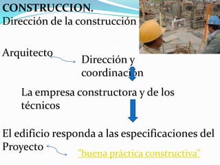 CONSTRUCCION.
Dirección de la construcción

Arquitecto
                 Dirección y
                 coordinación
    La empresa constructora y de los
    técnicos

El edificio responda a las especificaciones del
Proyecto
                "buena práctica constructiva"
 