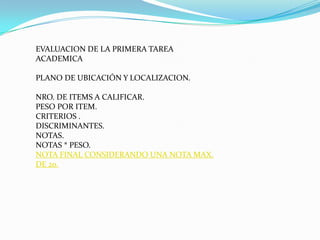 EVALUACION DE LA PRIMERA TAREA
ACADEMICA

PLANO DE UBICACIÓN Y LOCALIZACION.

NRO. DE ITEMS A CALIFICAR.
PESO POR ITEM.
CRITERIOS .
DISCRIMINANTES.
NOTAS.
NOTAS * PESO.
NOTA FINAL CONSIDERANDO UNA NOTA MAX.
DE 20.
 