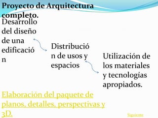 Proyecto de Arquitectura
completo.
Desarrollo
del diseño
de una
edificació   Distribució
n            n de usos y       Utilización de
             espacios          los materiales
                               y tecnologías
                               apropiados.
Elaboración del paquete de
planos, detalles, perspectivas y
3D.                                   Siguiente
 