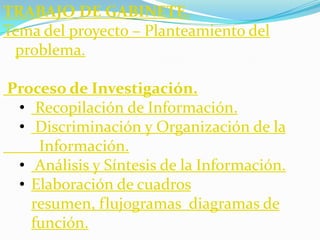 TRABAJO DE GABINETE.
Tema del proyecto – Planteamiento del
 problema.

Proceso de Investigación.
 • Recopilación de Información.
 • Discriminación y Organización de la
    Información.
 • Análisis y Síntesis de la Información.
 • Elaboración de cuadros
   resumen, flujogramas diagramas de
   función.
 
