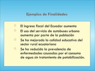 108 Ejemplos de Finalidades
 El ingreso fiscal del Ecuador aumenta
 El uso del servicio de autobuses urbano
aumenta por parte de la población
 Se ha mejorado la calidad educativa del
sector rural ecuatoriano
 Se ha reducido la prevalencia de
enfermedades causadas por el consumo
de agua sin tratamiento de potabilización.
 