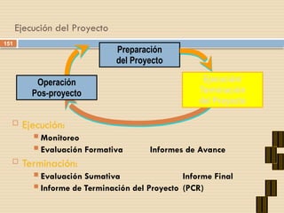 151
Ejecución del Proyecto
 Ejecución:
 Monitoreo
 Evaluación Formativa Informes de Avance
 Terminación:
 Evaluación Sumativa Informe Final
 Informe de Terminación del Proyecto (PCR)
Preparación
del Proyecto
Ejecución/
Terminación
del Proyecto
Operación
Pos-proyecto
 